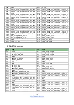 Предварительный просмотр 23 страницы TYAN S8032 Manual