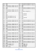 Предварительный просмотр 25 страницы TYAN S8032 Manual