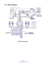 Предварительный просмотр 12 страницы TYAN S8036 Manual