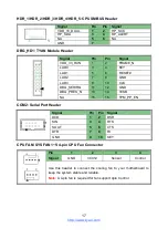 Предварительный просмотр 17 страницы TYAN S8036 Manual