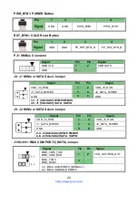 Предварительный просмотр 20 страницы TYAN S8036 Manual