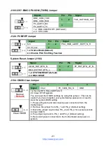 Предварительный просмотр 21 страницы TYAN S8036 Manual