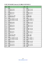 Предварительный просмотр 22 страницы TYAN S8036 Manual