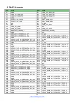 Предварительный просмотр 23 страницы TYAN S8036 Manual