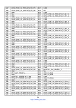 Предварительный просмотр 24 страницы TYAN S8036 Manual