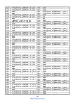 Предварительный просмотр 26 страницы TYAN S8036 Manual