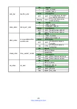 Предварительный просмотр 29 страницы TYAN S8036 Manual