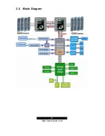 Предварительный просмотр 9 страницы TYAN S8212 User Manual