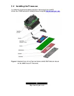 Предварительный просмотр 18 страницы TYAN S8212 User Manual