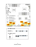 Предварительный просмотр 15 страницы TYAN S8225 User Manual