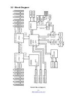 Предварительный просмотр 11 страницы TYAN S8226 User Manual