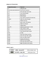 Предварительный просмотр 13 страницы TYAN S8226 User Manual