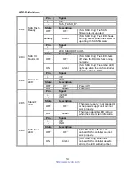 Предварительный просмотр 14 страницы TYAN S8226 User Manual