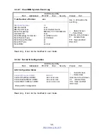 Предварительный просмотр 55 страницы TYAN S8226 User Manual