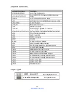 Предварительный просмотр 13 страницы TYAN S8230 User Manual