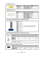 Предварительный просмотр 19 страницы TYAN S8232 User Manual