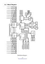 Предварительный просмотр 11 страницы TYAN S8236 Hardware User Manual