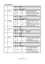 Предварительный просмотр 14 страницы TYAN S8236 Hardware User Manual