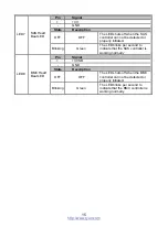 Предварительный просмотр 15 страницы TYAN S8236 Hardware User Manual