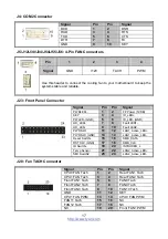 Предварительный просмотр 17 страницы TYAN S8236 Hardware User Manual