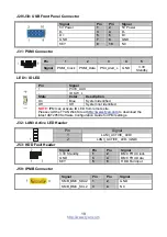 Предварительный просмотр 19 страницы TYAN S8236 Hardware User Manual