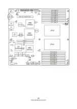 Предварительный просмотр 30 страницы TYAN S8236 Hardware User Manual