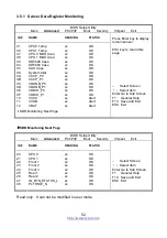 Предварительный просмотр 52 страницы TYAN S8236 Hardware User Manual