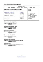 Предварительный просмотр 61 страницы TYAN S8236 Hardware User Manual