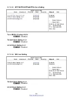 Предварительный просмотр 81 страницы TYAN S8236 Hardware User Manual