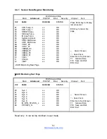 Предварительный просмотр 51 страницы TYAN S8238 User Manual