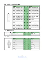 Предварительный просмотр 16 страницы TYAN S8253 Manual