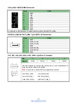 Предварительный просмотр 17 страницы TYAN S8253 Manual