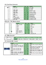 Предварительный просмотр 18 страницы TYAN S8253 Manual