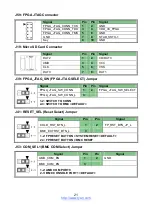 Предварительный просмотр 21 страницы TYAN S8253 Manual