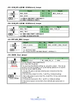 Предварительный просмотр 22 страницы TYAN S8253 Manual