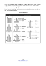 Предварительный просмотр 30 страницы TYAN S8253 Manual