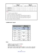 Предварительный просмотр 31 страницы TYAN S8812 User Manual