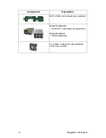 Preview for 14 page of TYAN Tank FT48 B5382 Service Manual