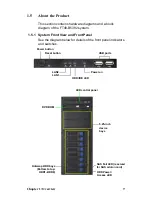 Предварительный просмотр 17 страницы TYAN Tank FT48 B5382 Service Manual