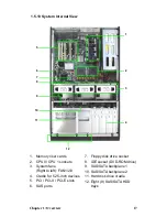 Preview for 25 page of TYAN Tank FT48 B5382 Service Manual