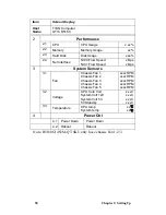 Preview for 66 page of TYAN Tank GT14 B5180 Service Manual