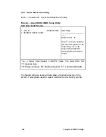 Preview for 94 page of TYAN Tank GT14 B5180 Service Manual