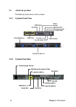 Preview for 16 page of TYAN Tank GT20 (B5211) Service Manual