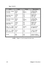 Preview for 18 page of TYAN Tank GT20 (B5211) Service Manual