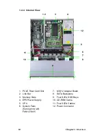 Предварительный просмотр 18 страницы TYAN Tank GT20 (B5372-LC) Service Manual