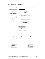 Предварительный просмотр 45 страницы TYAN Tank GT20 (B5372-LC) Service Manual