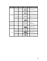 Предварительный просмотр 77 страницы TYAN Tank GT20 (B5372-LC) Service Manual