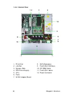 Предварительный просмотр 18 страницы TYAN Tank GT20 B5372 Service Manual