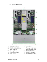 Preview for 17 page of TYAN Tank GT24 (B5377) Service Service Manual