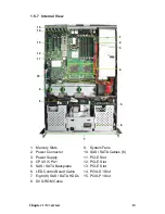 Предварительный просмотр 21 страницы TYAN Tank TA26 B5380 Service Manual